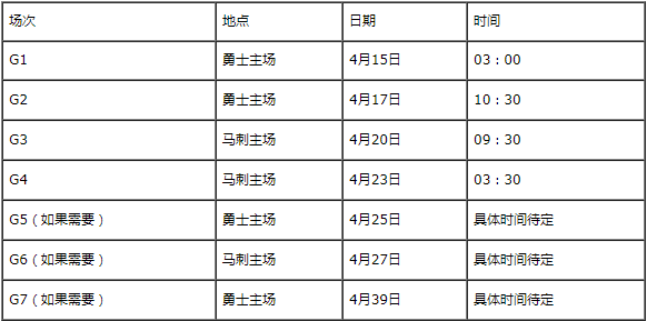NBA季后赛首轮对阵名单正式出炉  