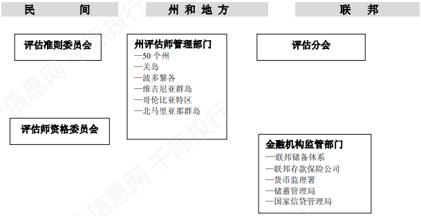  爵士马尔卡宁交易价值创新高评估  