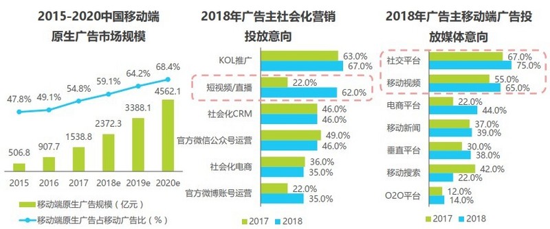  法甲改革提案通过，视频裁判使用规则更新  